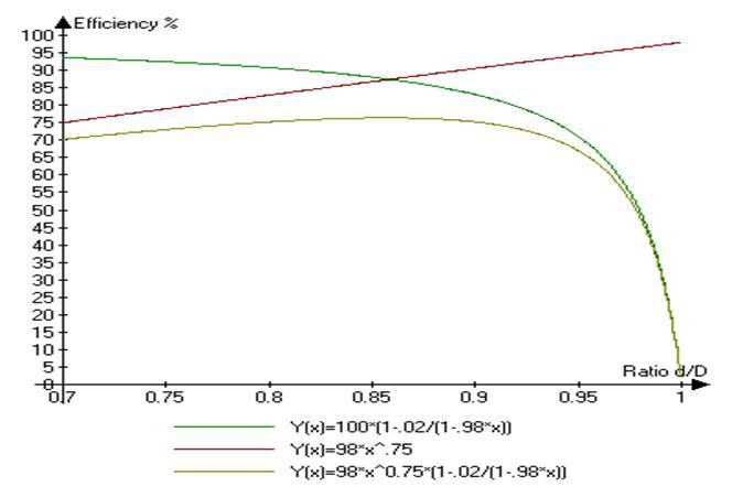 华亿手机版-华亿(中国)电炉节能要考虑哪些方面？